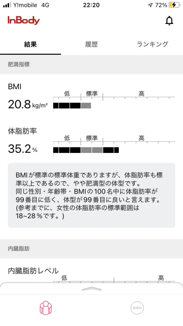 夏のノースリーブと二の腕問題_1_2