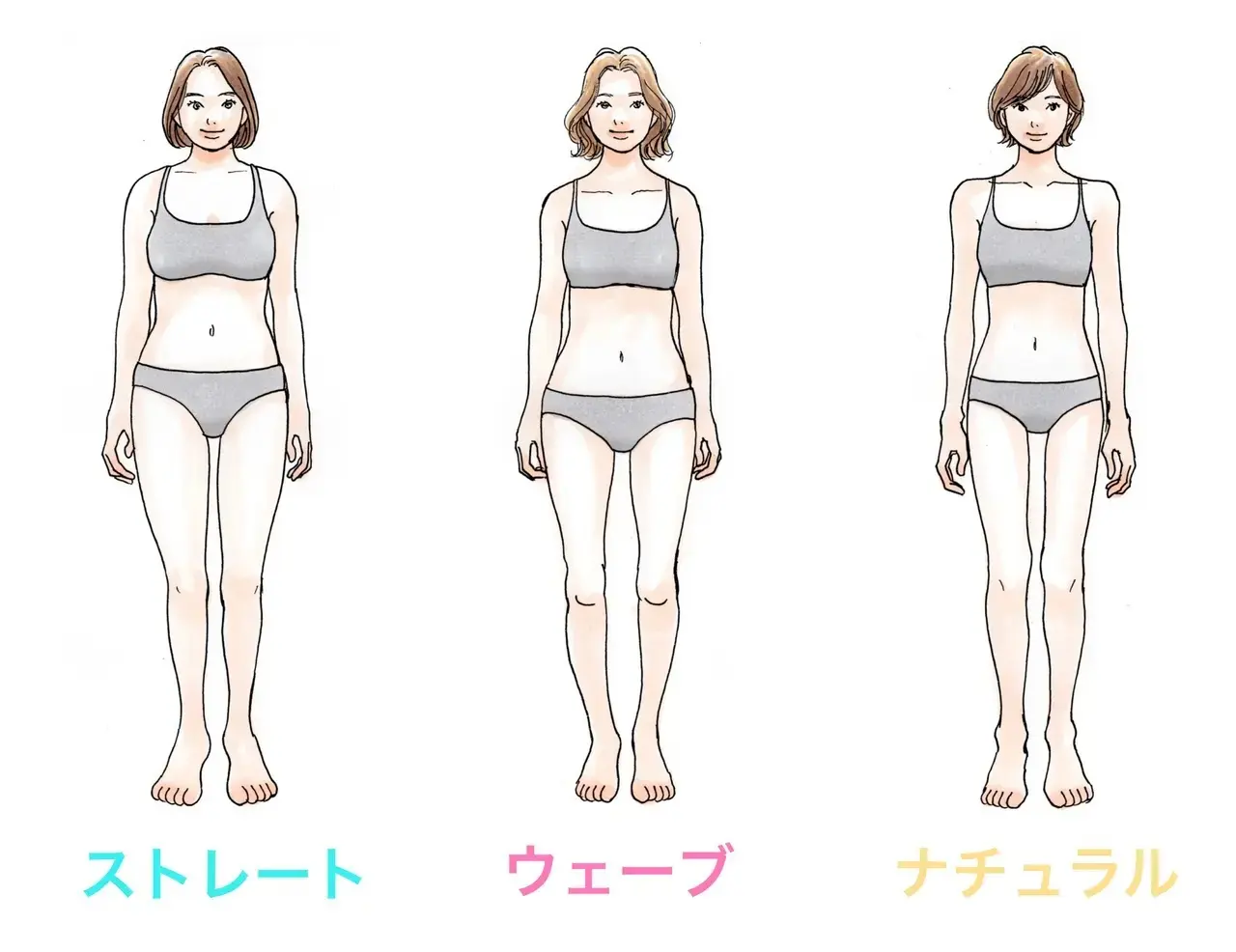 【50代からの骨格診断】ストレート、ウェーブ、ナチュラルあなたはどのタイプ？骨格タイプ別におしゃれ悩みを一気に解消！