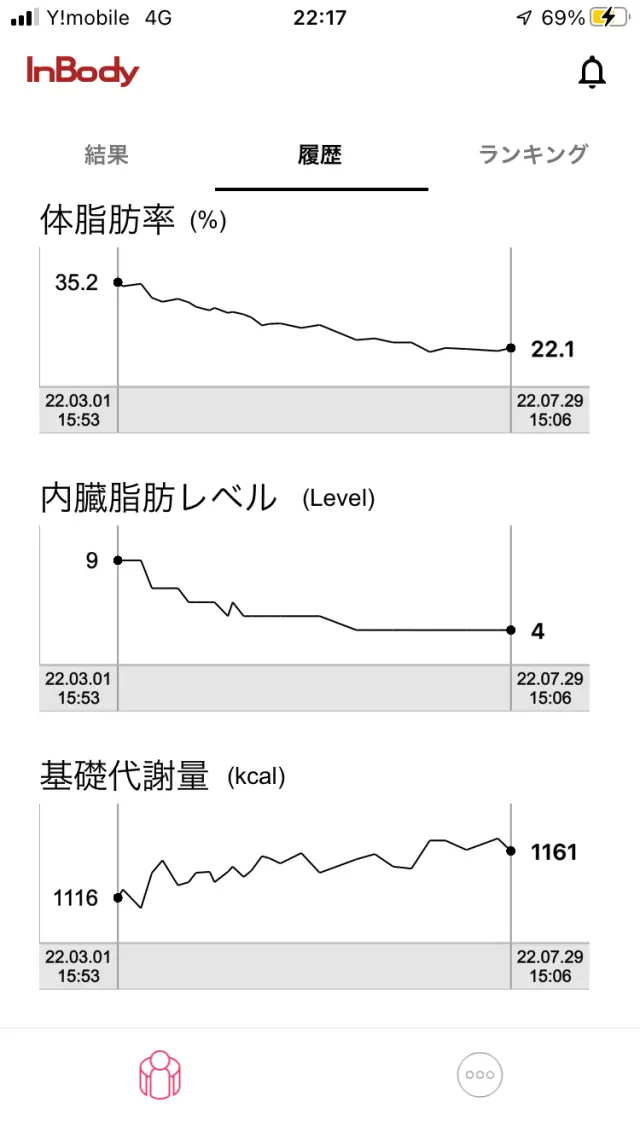 夏のノースリーブと二の腕問題_1_5