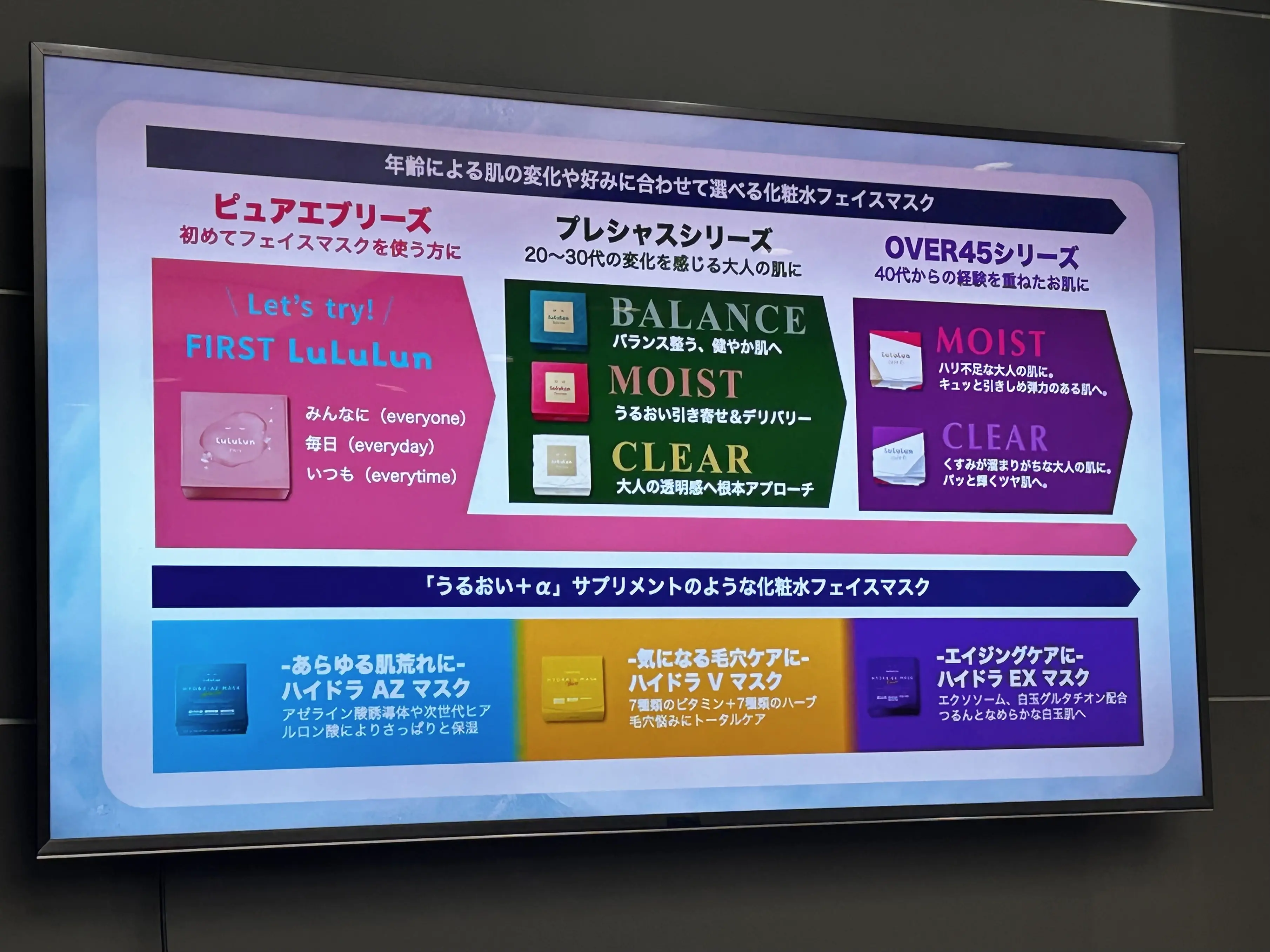 ルルルン「フェイスマスク」×集英社「エクラ」 ルルルンover45