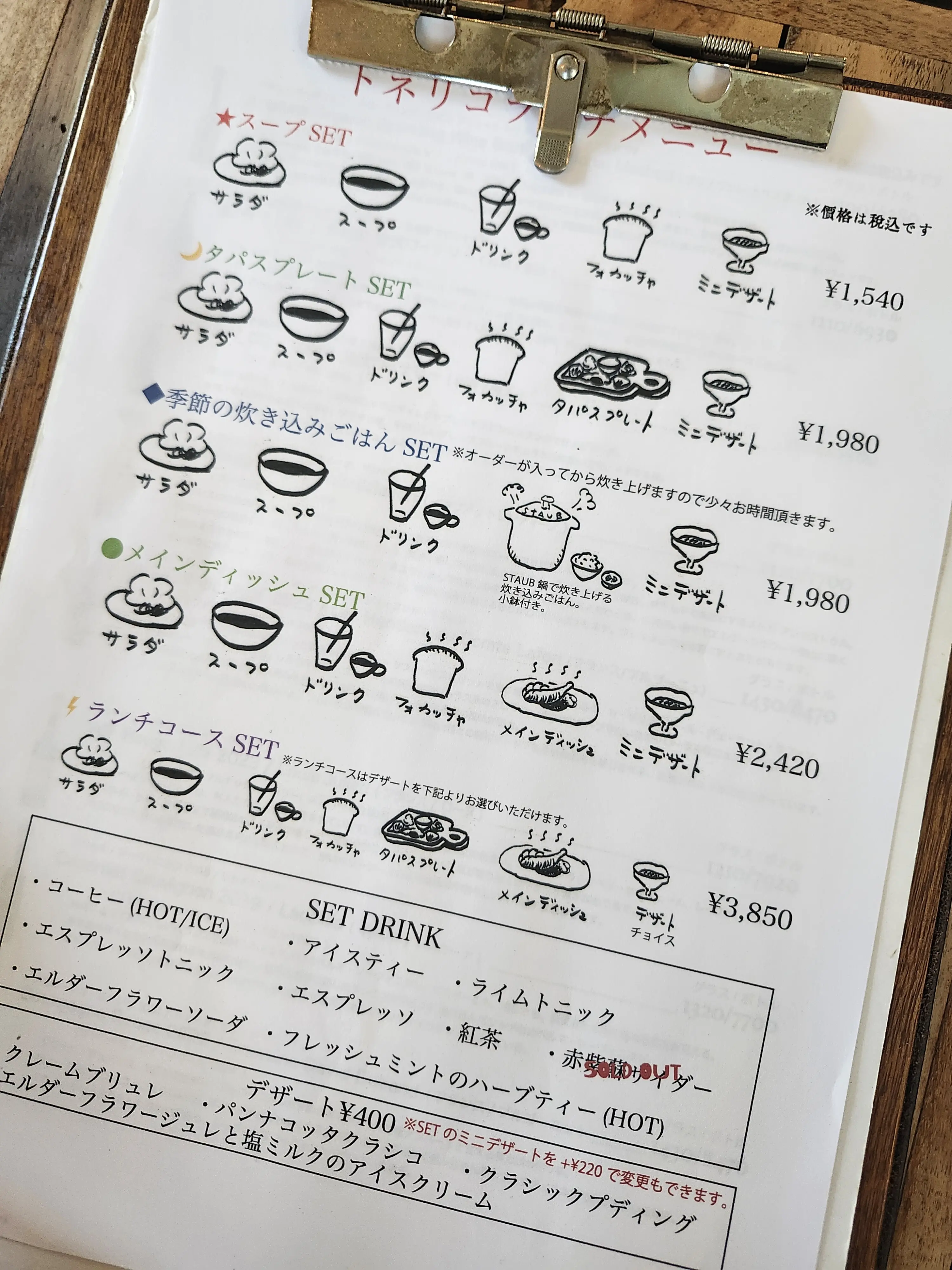 池ノ上駅、京王井の頭線、池ノ上ランチ、池ノ上カフェ、エテコブレッド、ビストロイノッチ、トネリコ、オーママ、Oh!mama、ブーランジェ