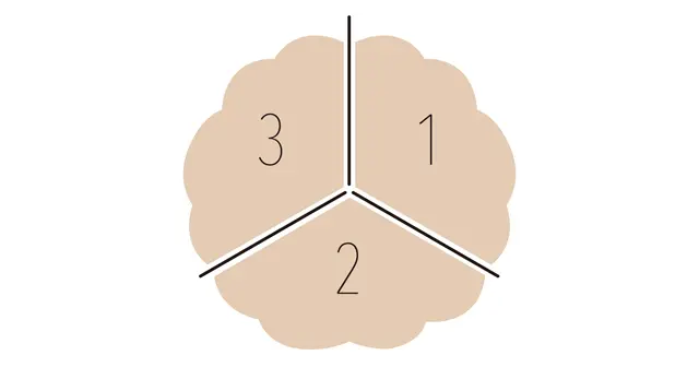 実は脳は「時間管理」が苦手だった！3つのクセ