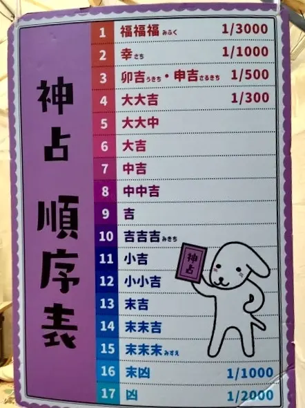 金沢で癒しの時間、美しすぎる石川県立図書館と神社巡り_1_22