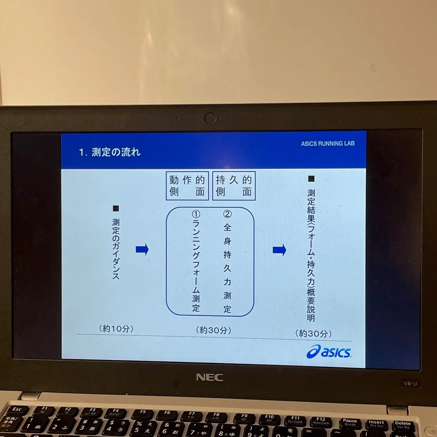 ASICS RUNNING LABで測定