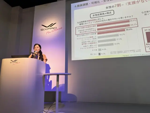 女性のカラダに寄り添う新しい選択肢　SIXPAD for Women体験レポート！_1_6