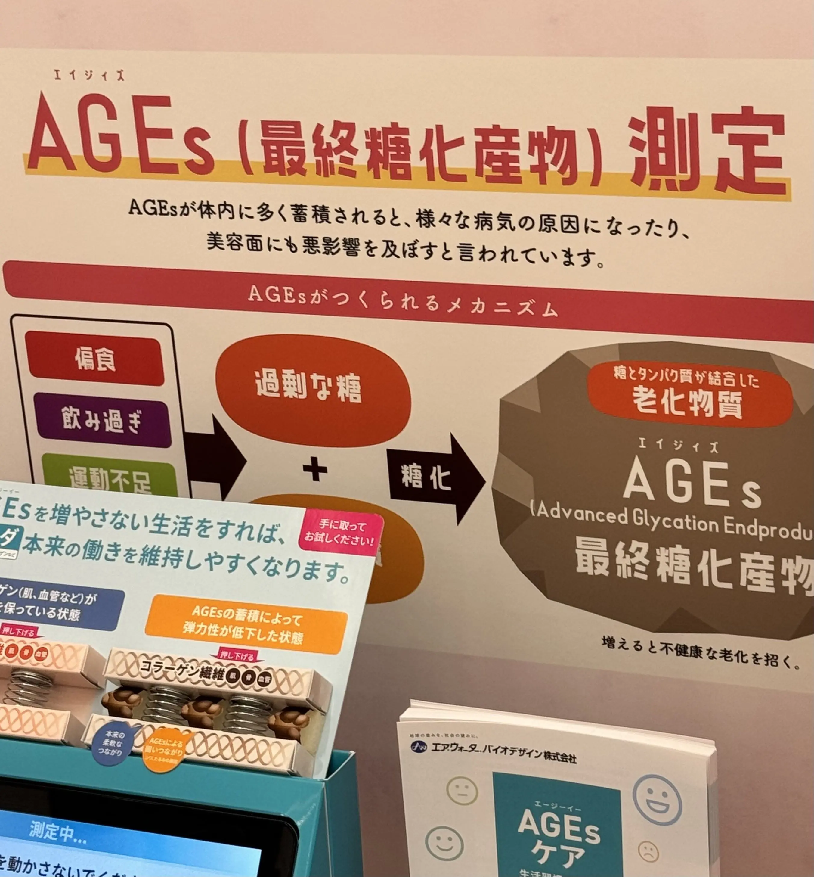 AGEｓ