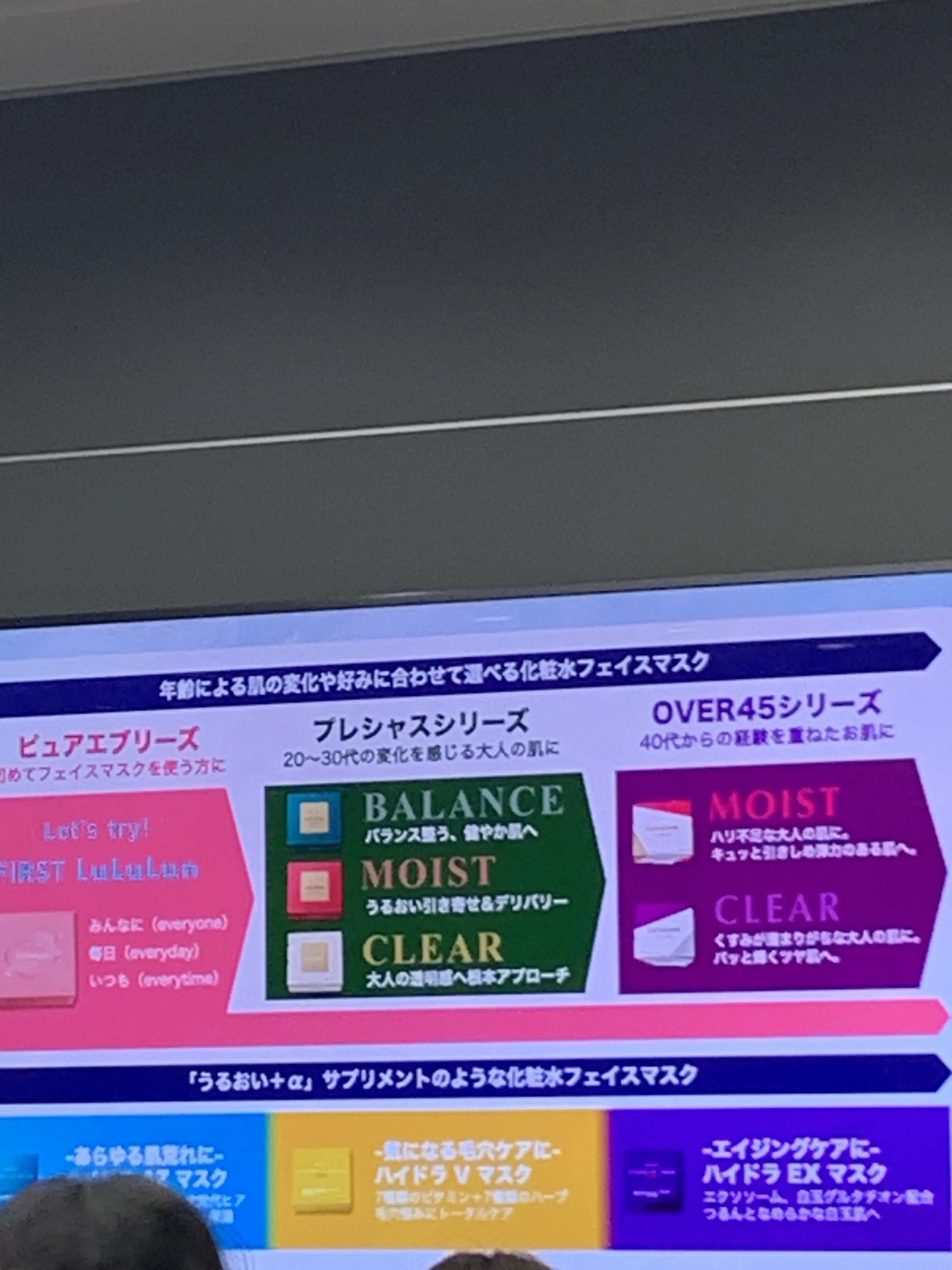 年齢別におすすめのルルルンのシートマスクの商品説明のスライド