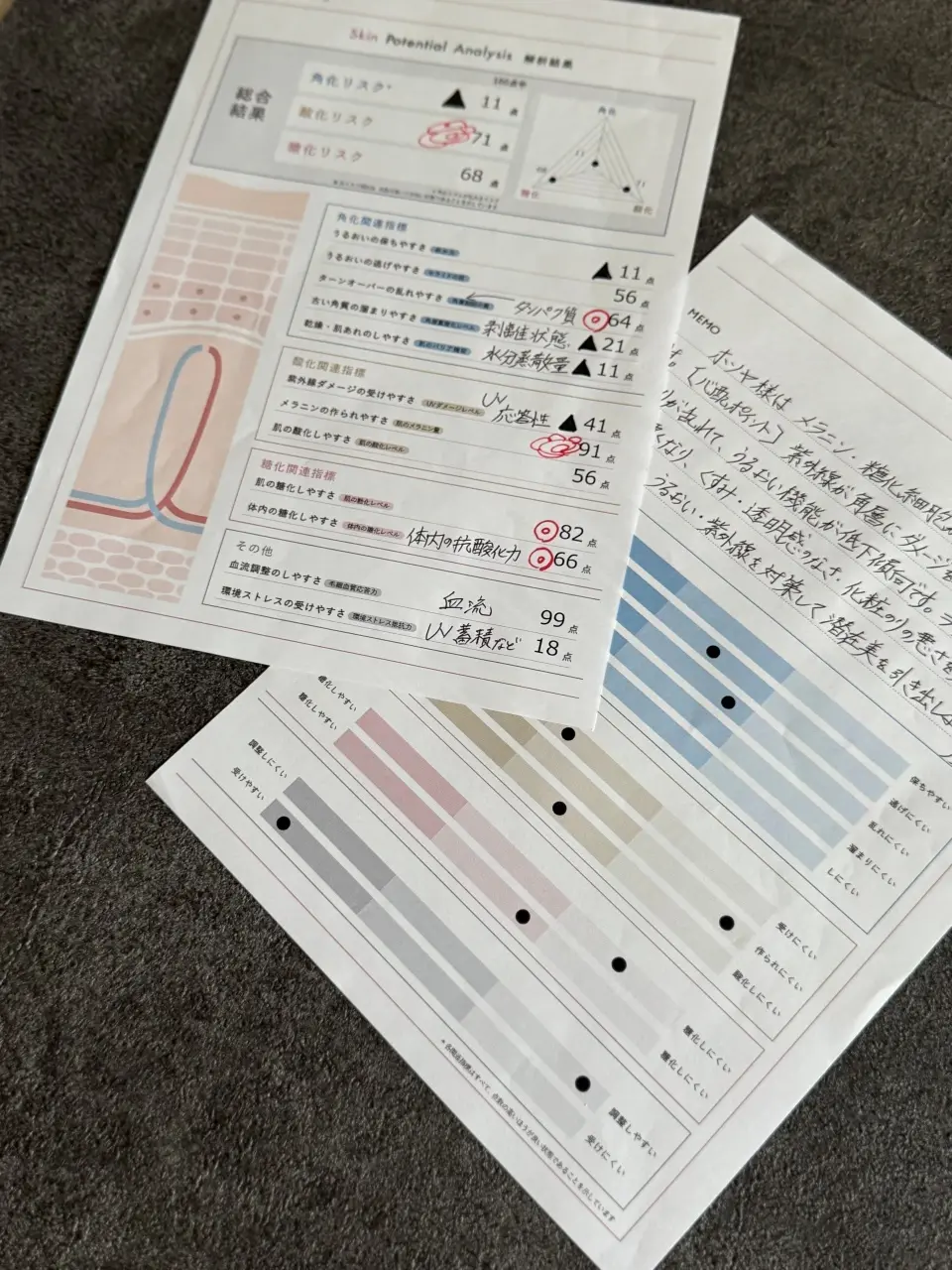 est Skin Athlete Gym ⑧
