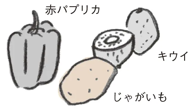 ビタミンCが多く含まれている食べ物