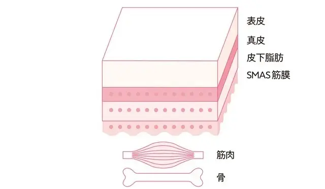 老け見えの原因は「たるみ毛穴」!? 50代が損する「たるみ毛穴」撃退方法まとめ_1_45