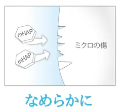 なめらかに