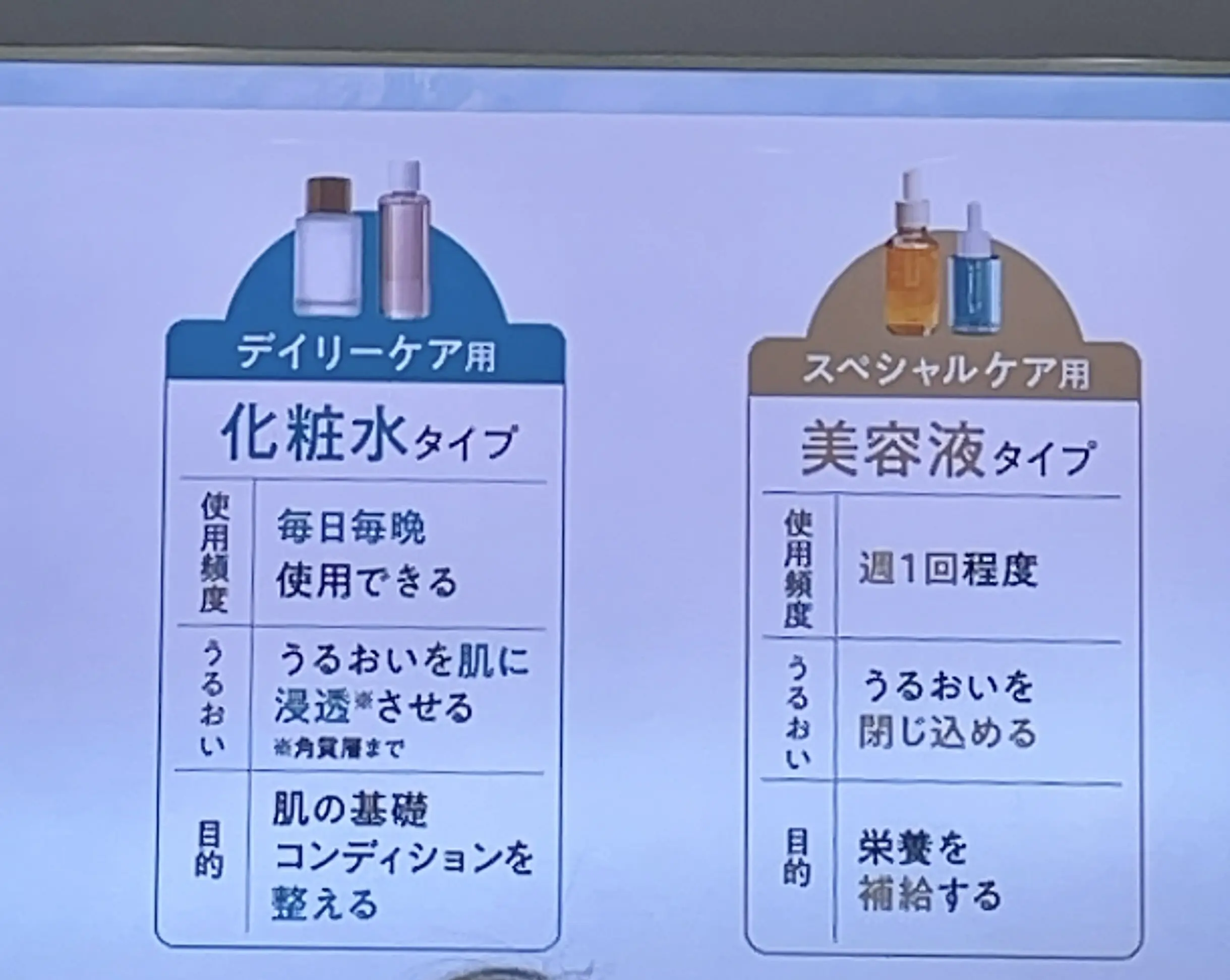 エクラ世代の保湿術 -ルルルン化粧水パックで毎日輝く肌へ✨_1_1