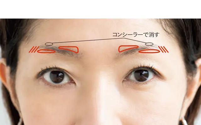 細眉の設計図