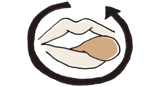 唇をなめるように舌をゆっくり3周回す