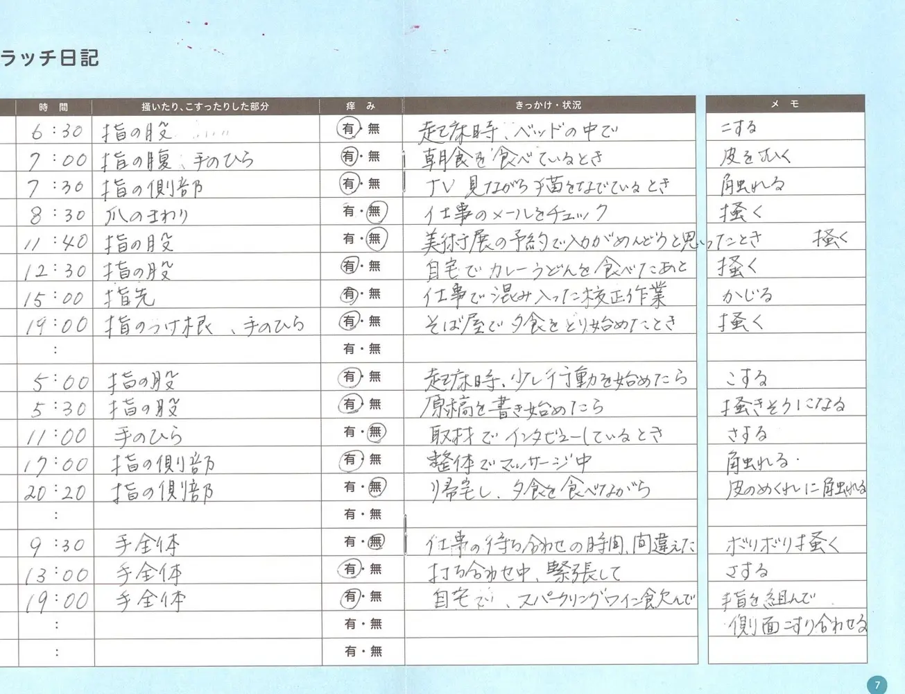 実際につけた小田の日記。どういうときに掻破行動をしているかがわかった。