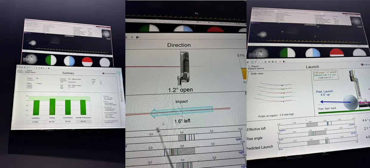 テーラーメイド フィッティング ラボ トウキョウ パター　分析結果