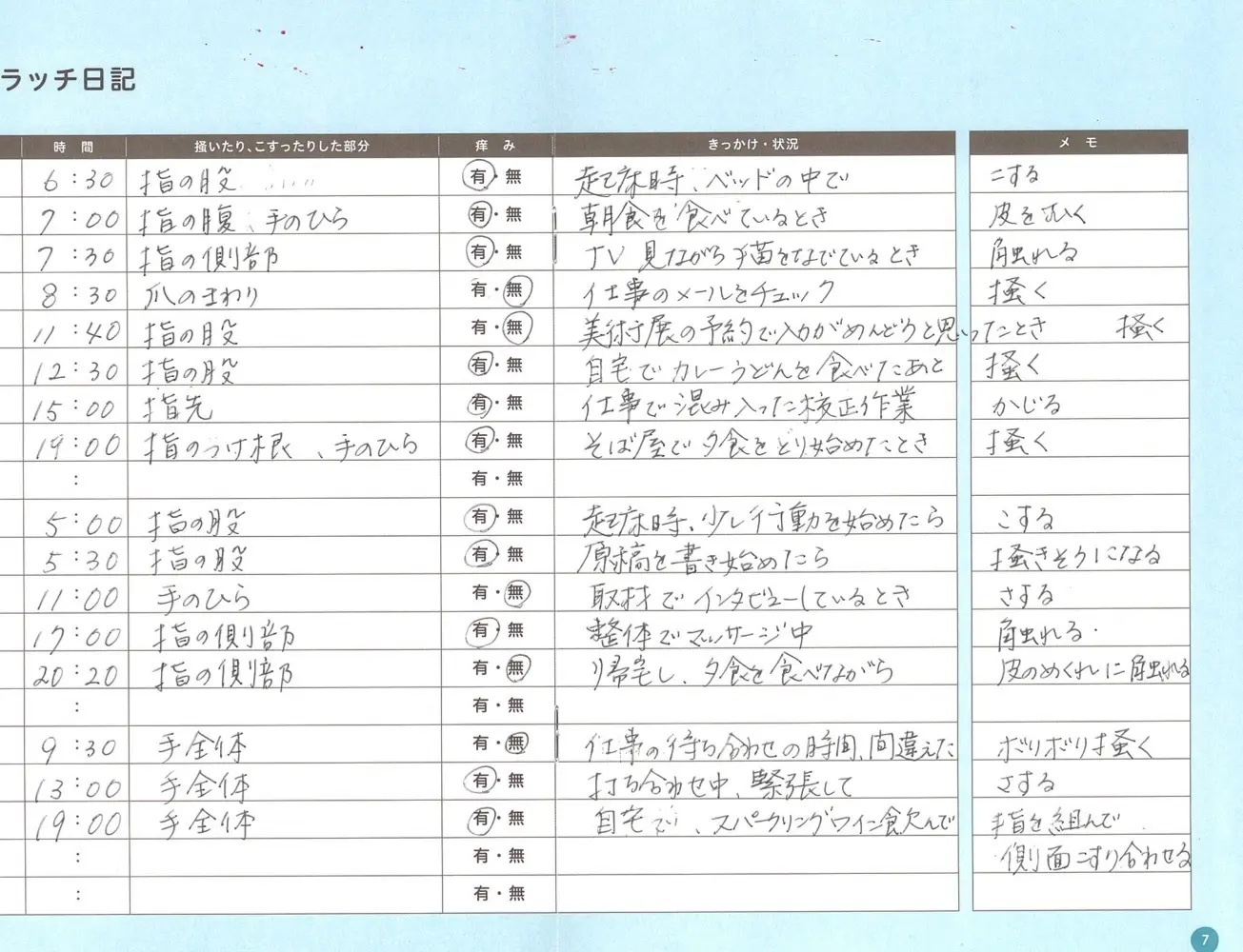 実際につけた小田の日記。どういうときに掻破行動をしているかがわかった。