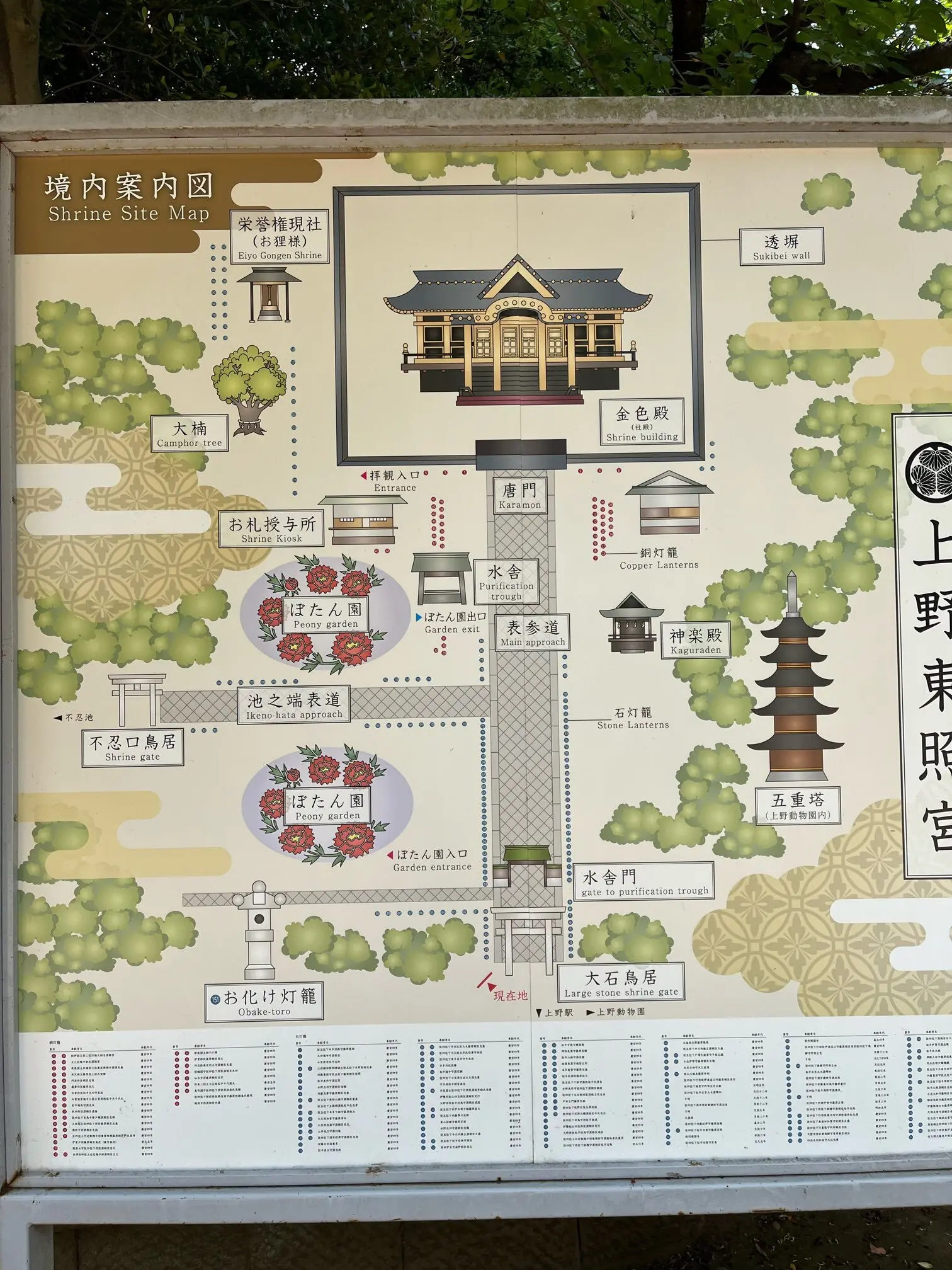 【神活】効果絶大！上野でたった30分しかなくても巡れる！！パワースポット神様をご紹介_1_3