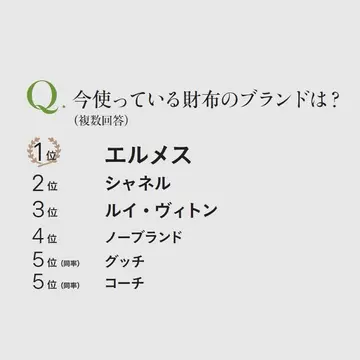 40代50代の女性100人に聞いた！今使っている財布のブランド・タイプから次に欲しい財布や買い替え予算まで！
