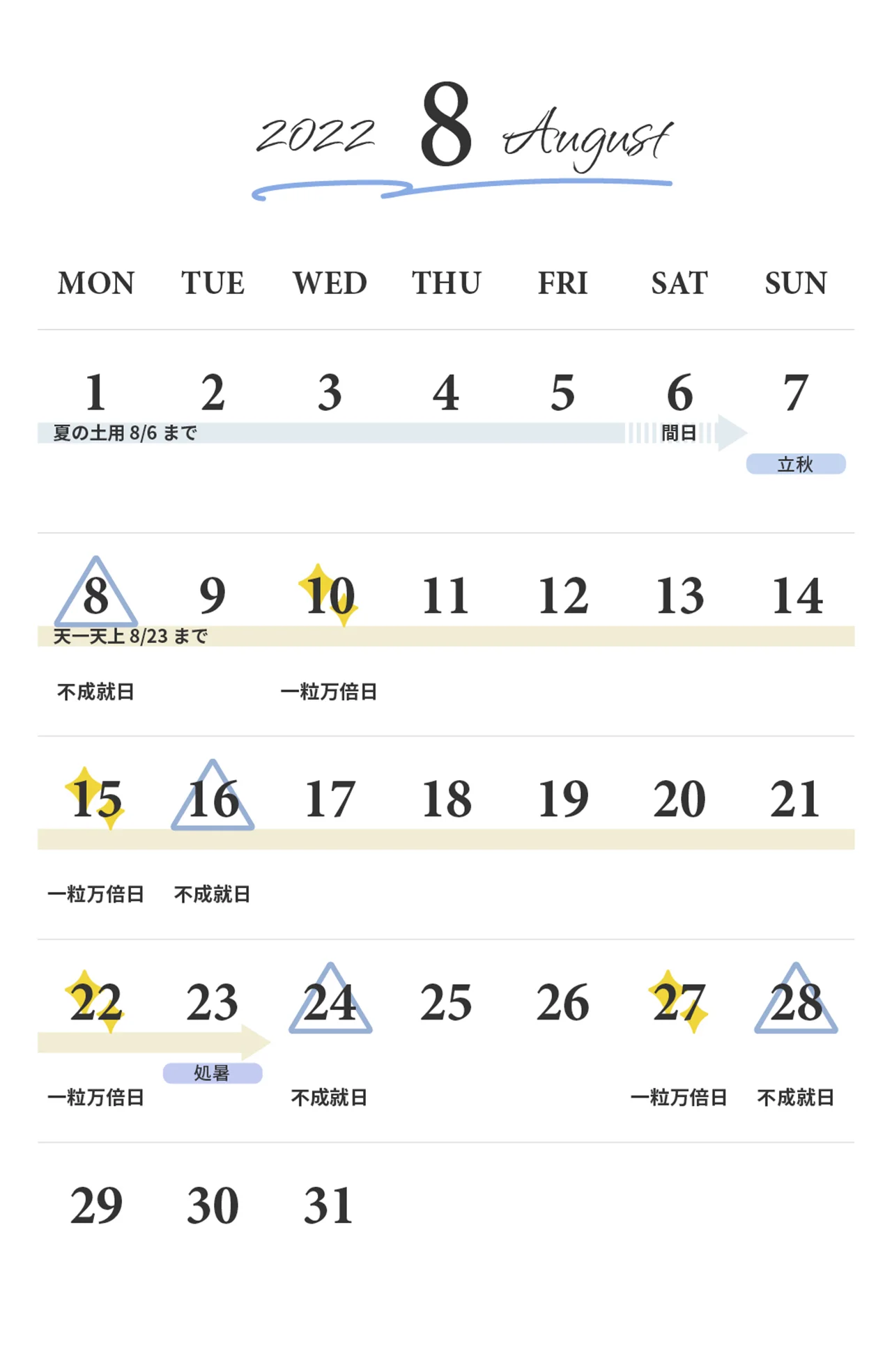 東京ケイ子さんの開運カレンダーの8月