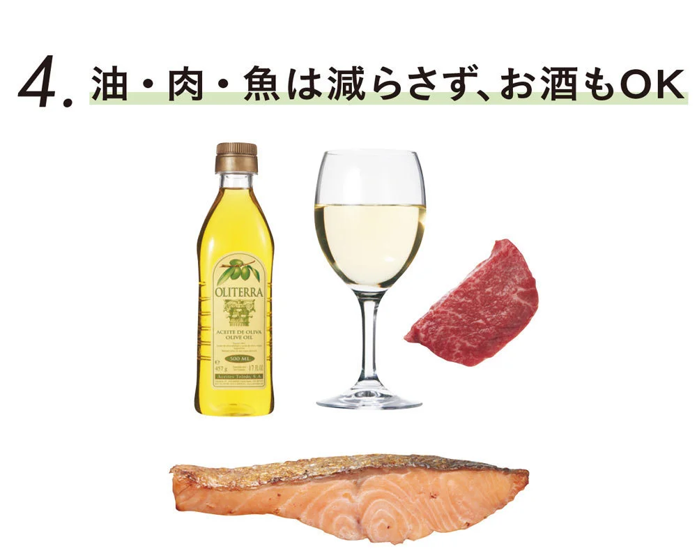 糖質オフダイエットの基本ルール4　油・肉・魚は減らさず、お酒もOK