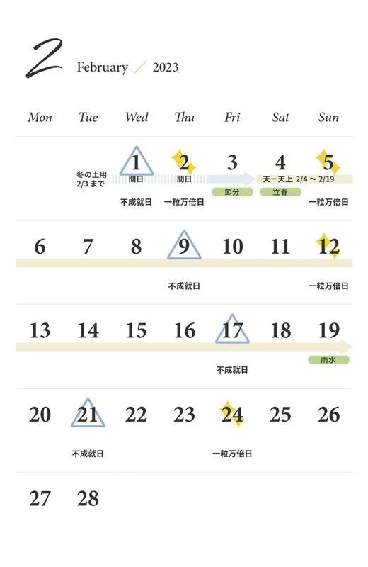 東京ケイ子さんの開運カレンダーの2月