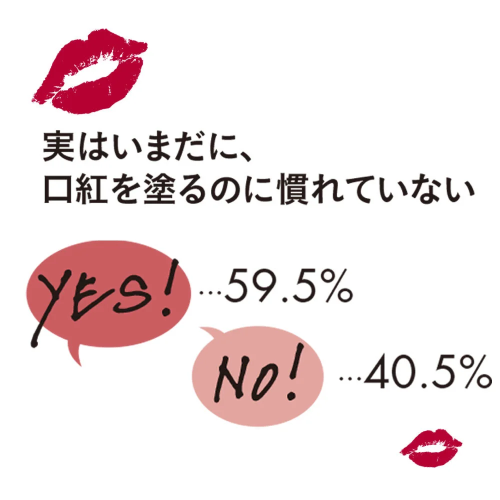 青春時代は「ヌーディリップ」がトレンドでした。アラフォー読者の口紅事情を調査！