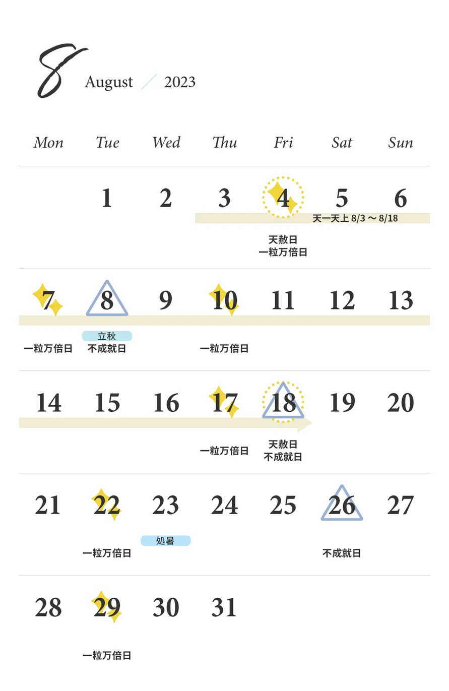 東京ケイ子さんの開運カレンダーの８月