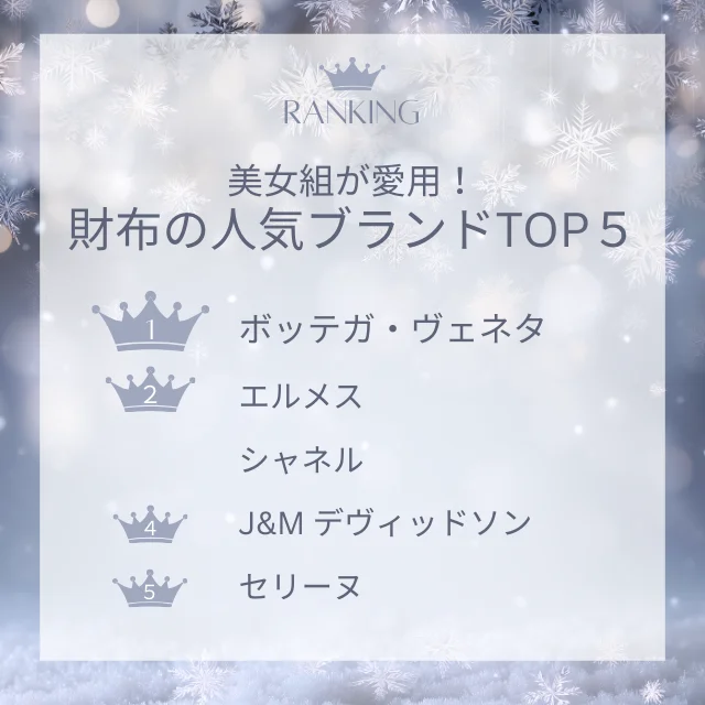 美女組が愛用！財布の人気ブランドTOP5