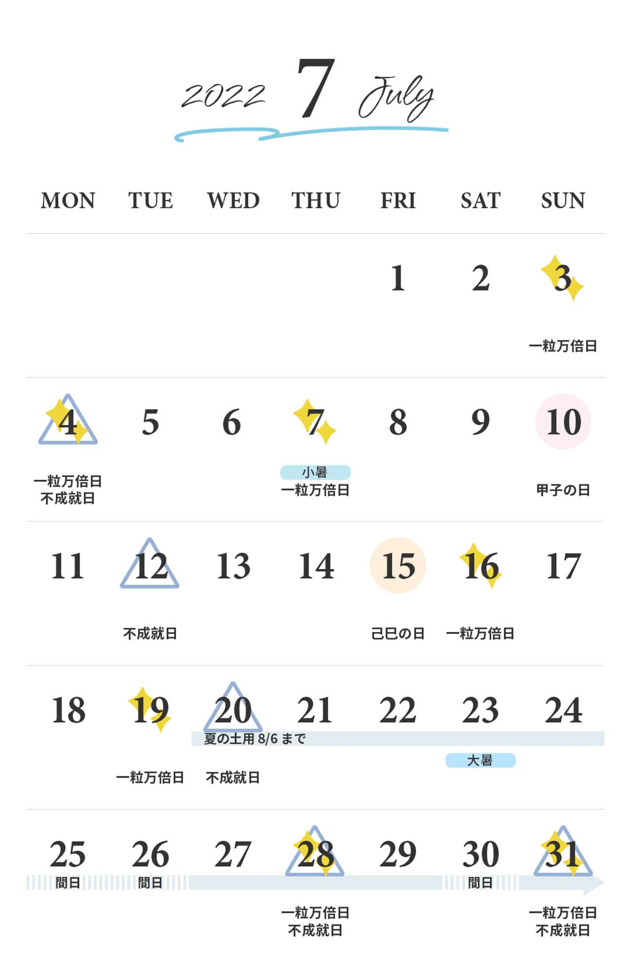 東京ケイ子さんの開運カレンダーの7月