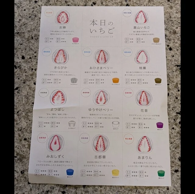 【あん活のススメ⑭】季節の和菓子を食べよう〜いちご大福編〜_1_11