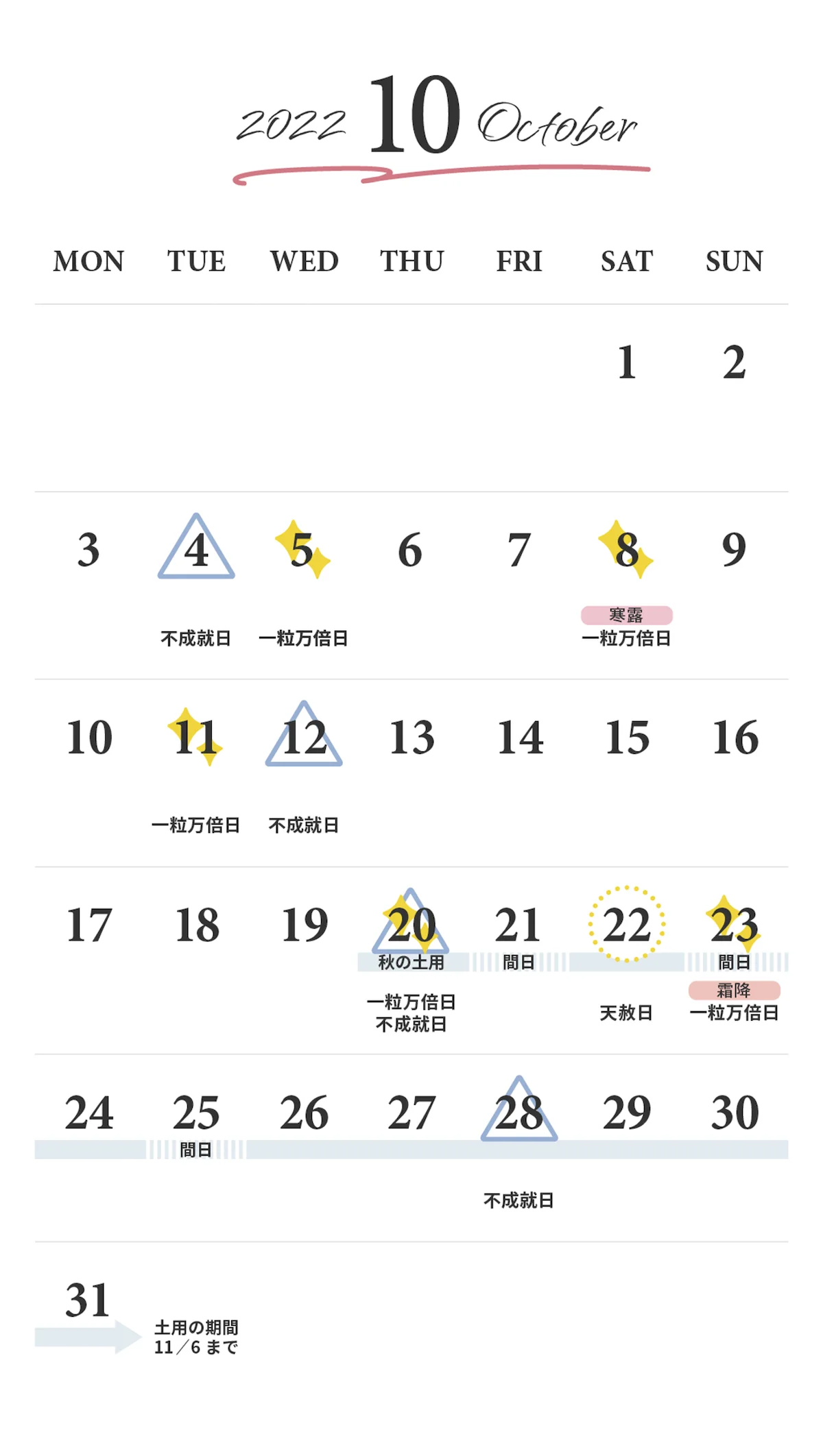 東京ケイ子さんの開運カレンダーの10月