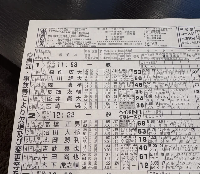 平和島　ボートレース　競艇