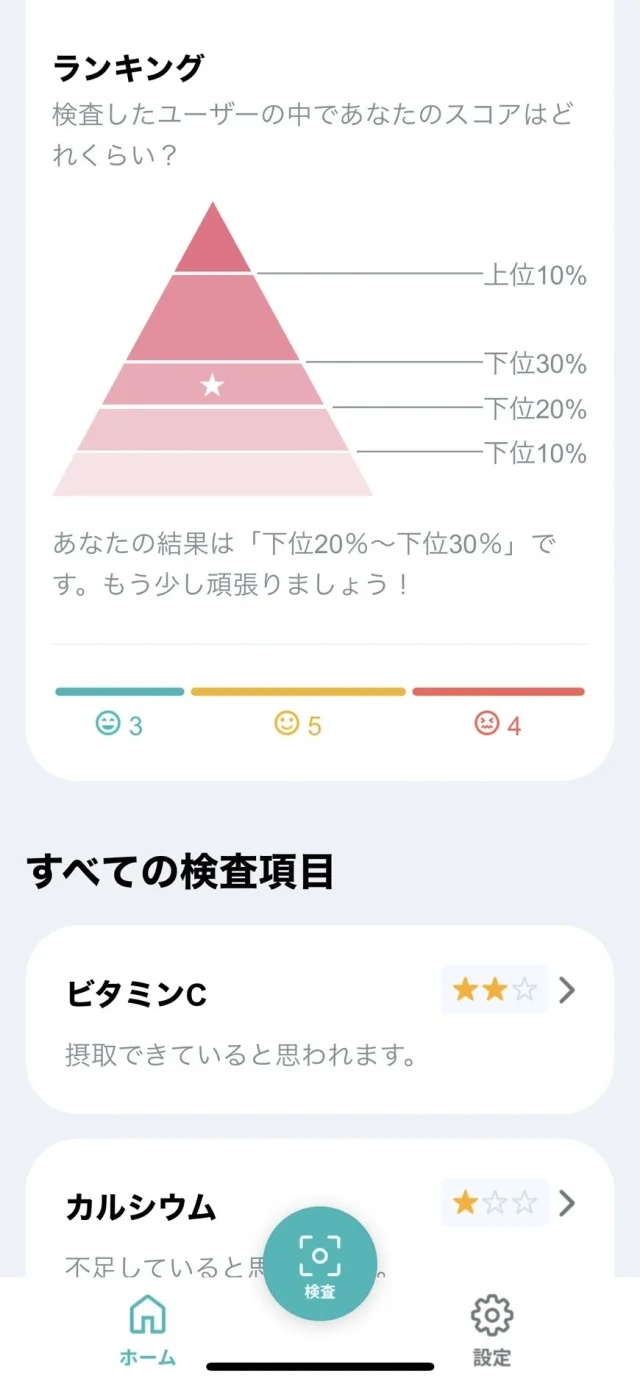 たった2分で今の健康状態を知ることができる！！栄養チェッカーがすごい！！_1_5-2