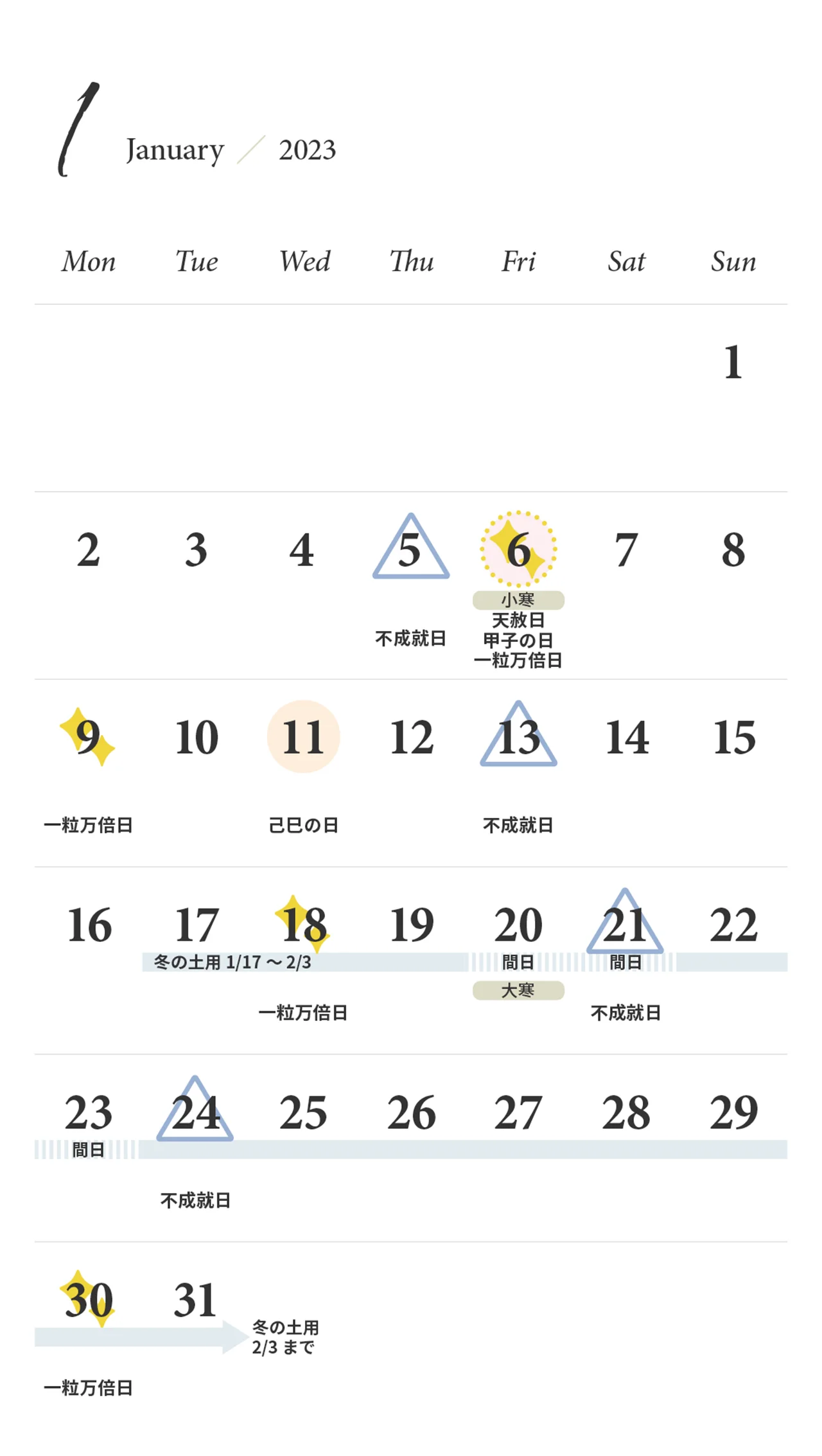 東京ケイ子さんの開運カレンダー2023年1月版