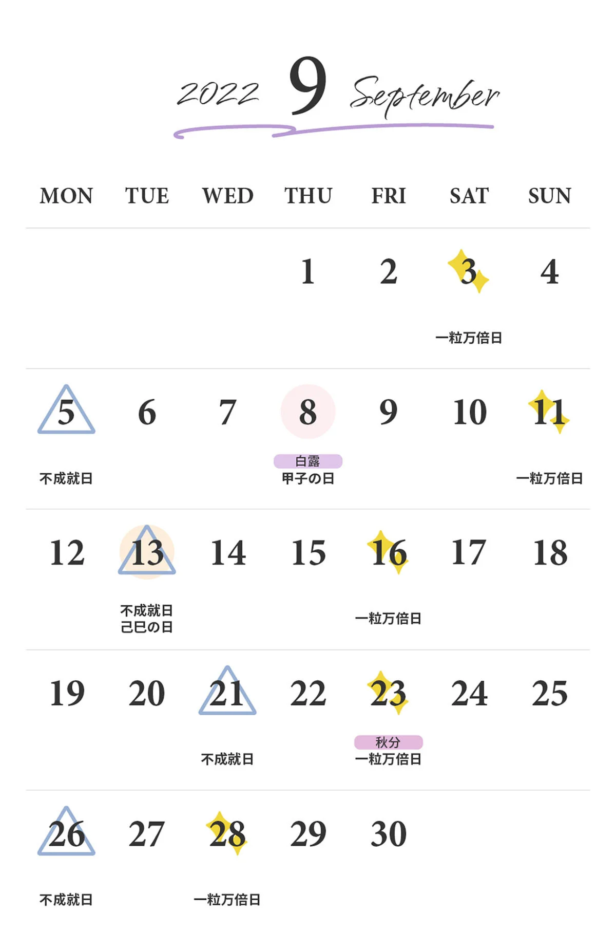 東京ケイ子さんの開運カレンダーの9月