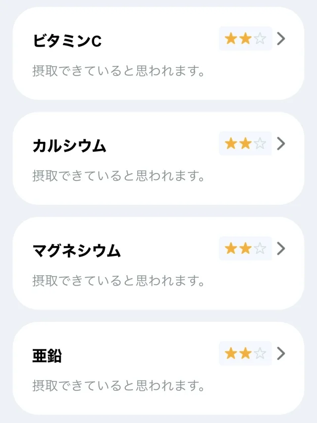 ビタミンC、カルシウム、マグネシウム、亜鉛は★2で普通レベル。特に気を配ってなかったので納得でした。