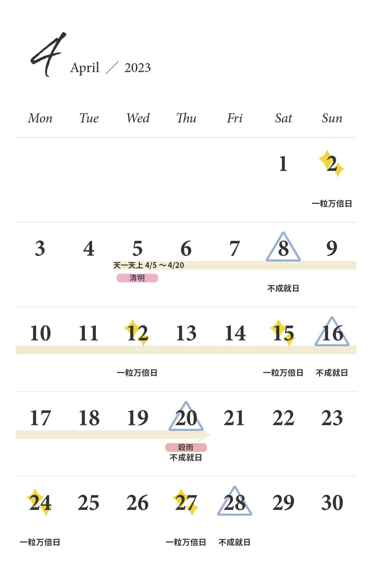 東京ケイ子さんの開運カレンダーの4月