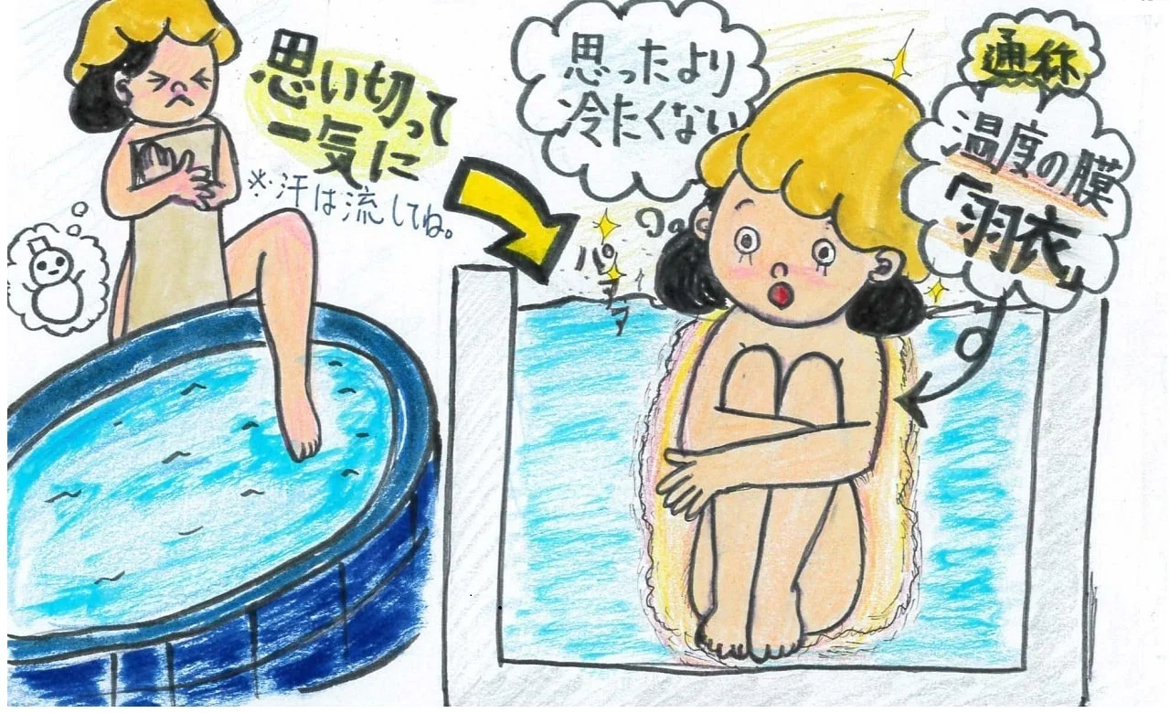 サウナ後に水風呂に入ると温度の幕「羽衣」ができて、水が思ったより冷たく感じなくなります。水風呂には一気に入るのがおすすめ。