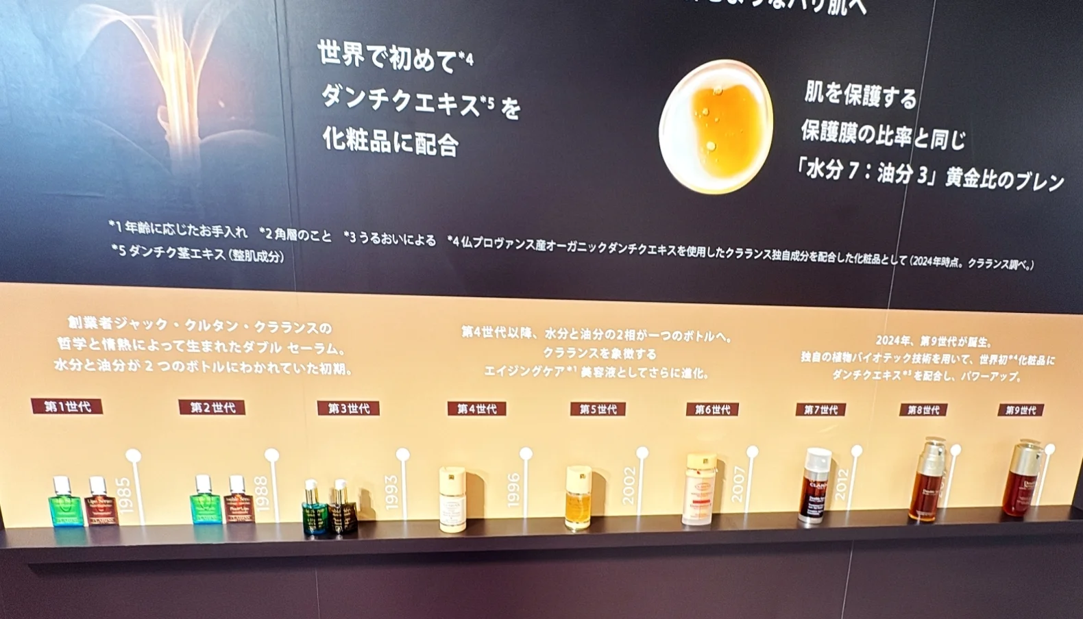 クラランス　歴代　ダブルセーラム　エイジングケア　アーカイブ　発表会の写真　