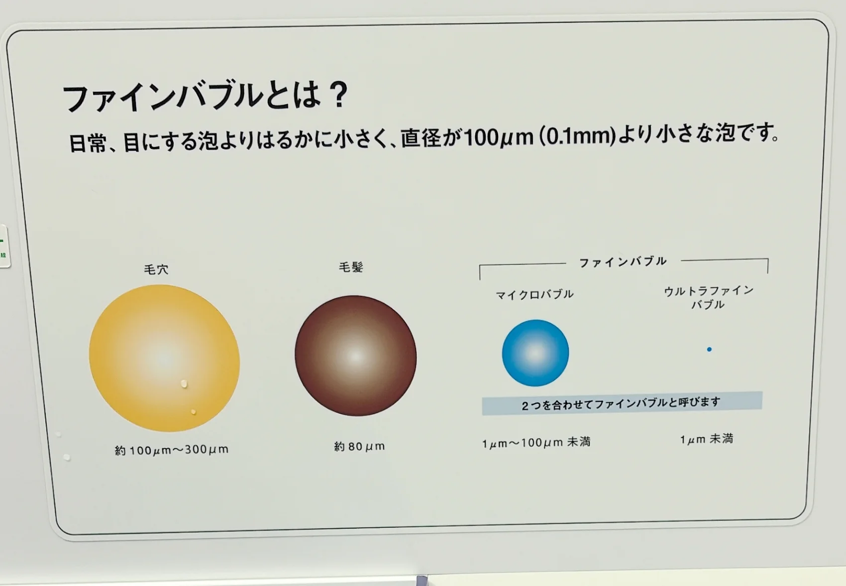 2025 新作　美容家電　パナソニックビューティ　パナソニック　美髪へ導くファインバブルとは