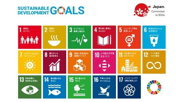 【在宅勤務中の健康管理】健康である事自体が、社会貢献・SDGs_1_1