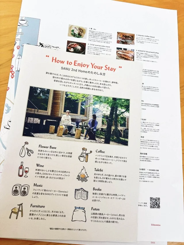 シェア別荘【SANU 2nd Home】お誕生日＆結婚記念日旅行記_1_22-2