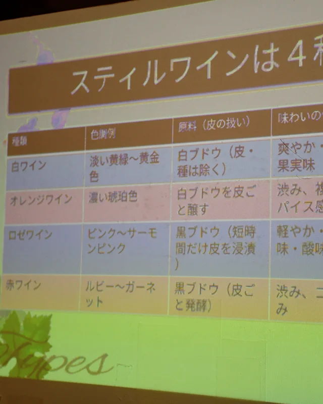 賑わうみんなで週末ワイン！_1_1-2