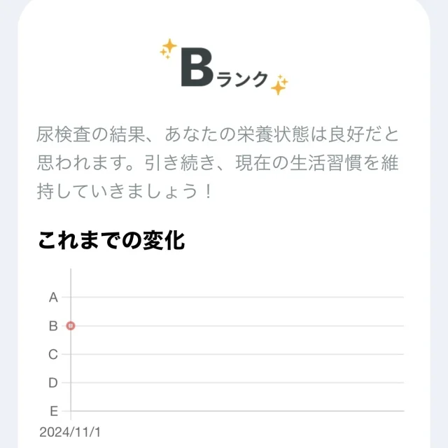 bランク