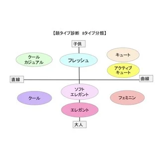 この春のアウターは、薄軽トレンチが大活躍_1_6