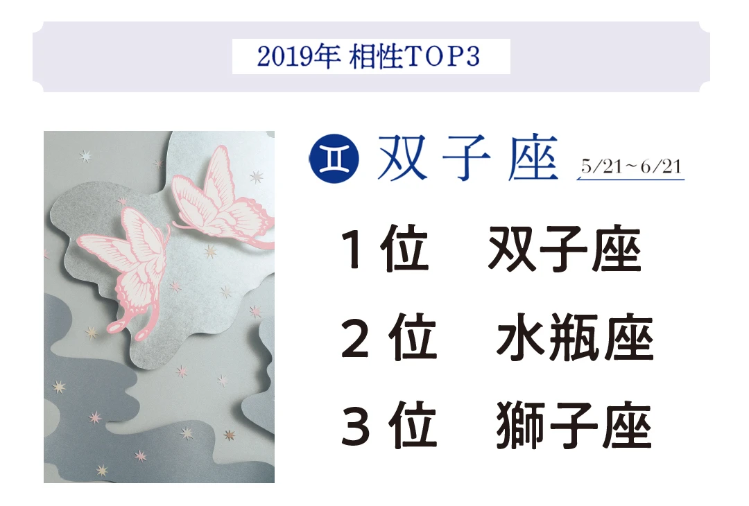 2019年最強星占い♡12星座別に今年の相性トップ３を発表！ _1_2-3