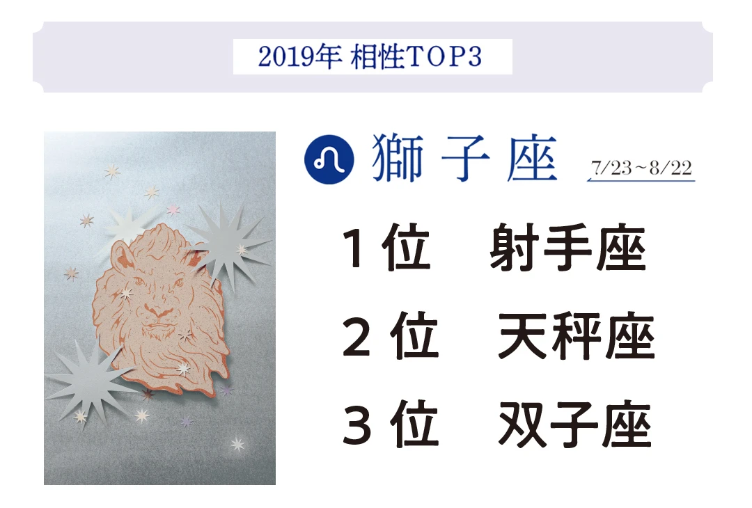 2019年最強星占い♡12星座別に今年の相性トップ３を発表！ _1_2-5
