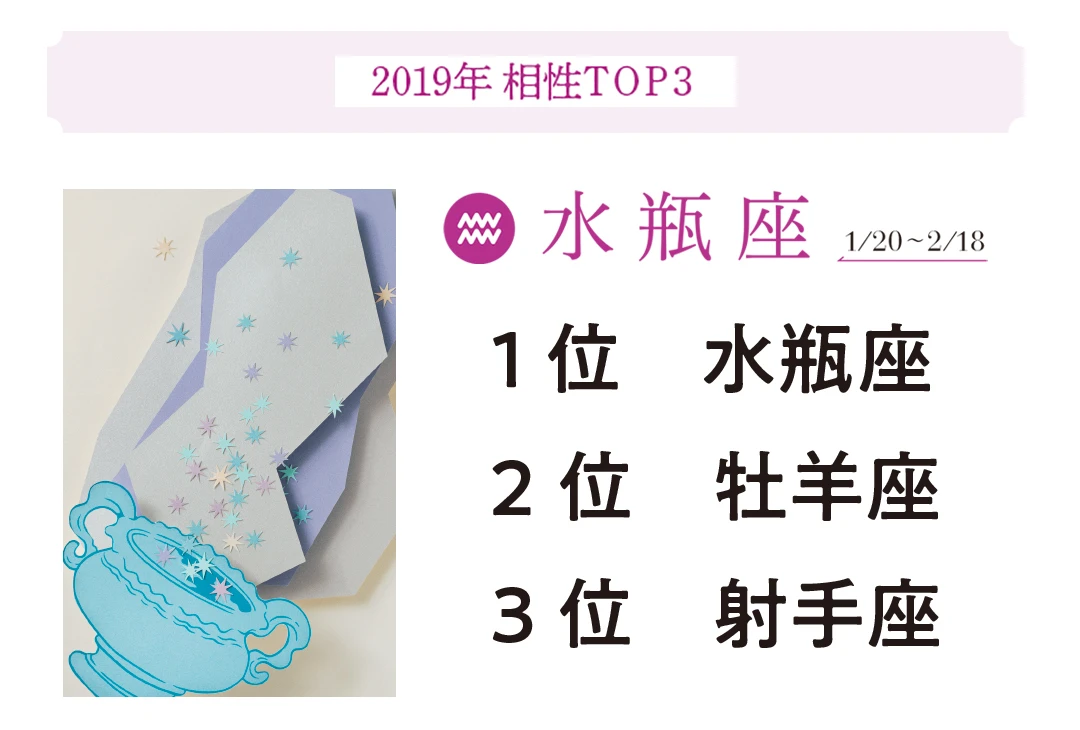 2019年最強星占い♡12星座別に今年の相性トップ３を発表！ _1_2-11