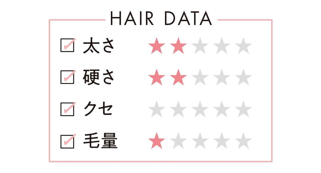 HAIR DATA